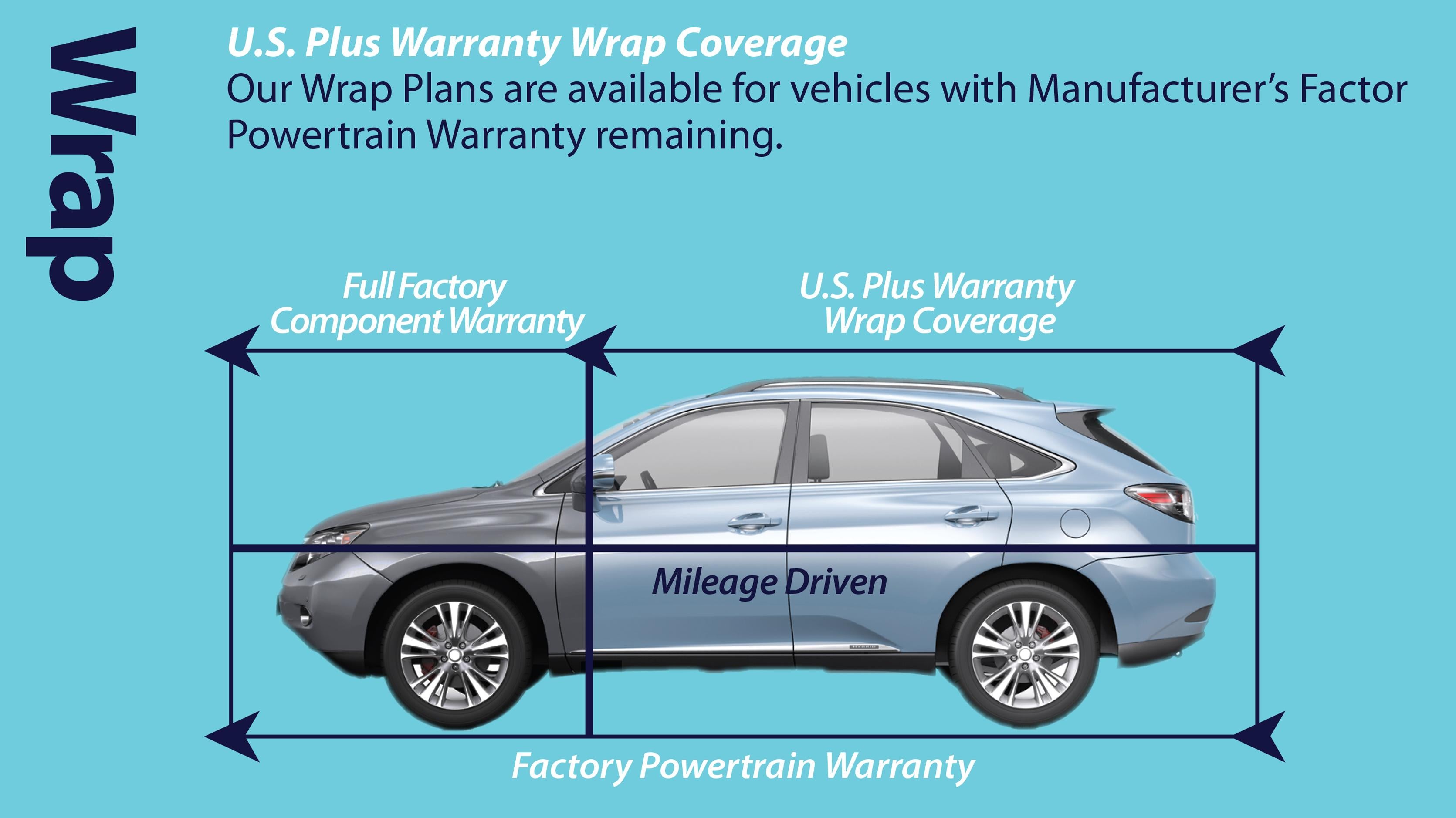 Buster Miles Chevrolet in Heflin AL